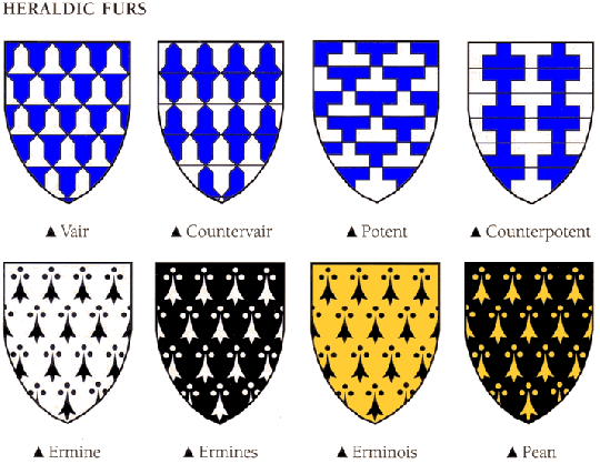 Furs of Heraldry